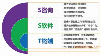 煤礦安全風(fēng)險(xiǎn)預(yù)控管理信息系統(tǒng)誠邀合作代理 攜手共贏，共筑智能安全防線